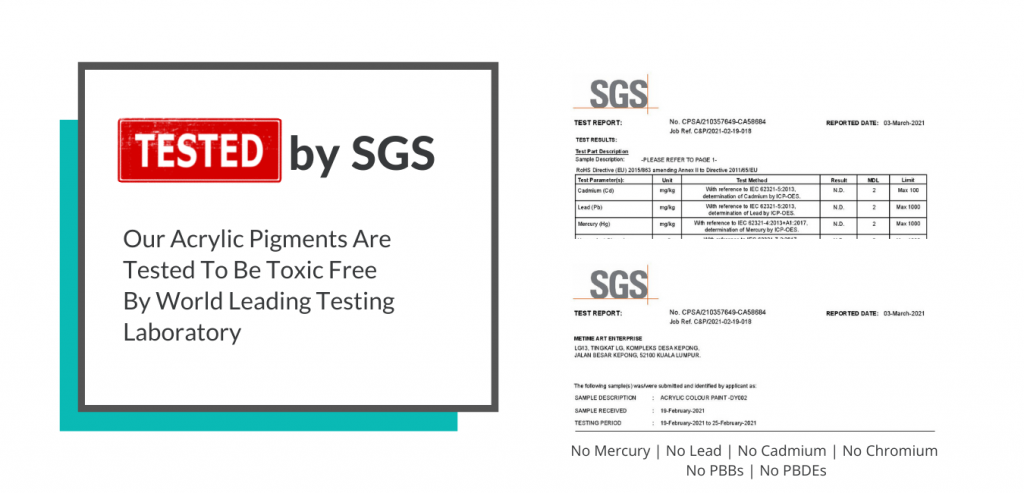 Metime SGS test report